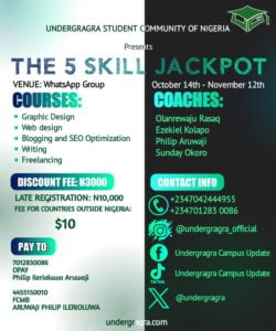 Undergragra Community 5 Skill Jackpot
