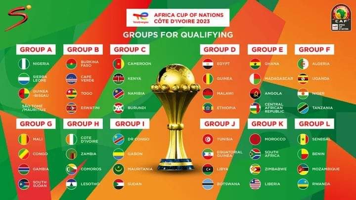 Ladan Bosso finds it difficult for him to choose his 21-man squad for the AFCON